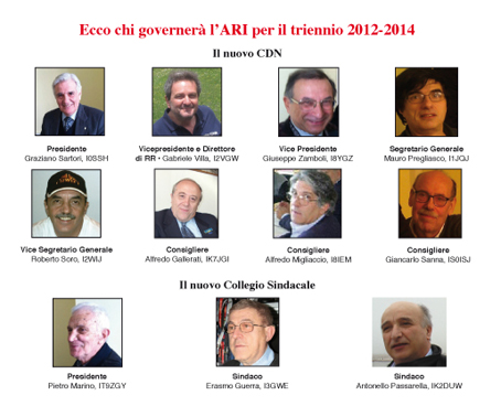 Nuovo CD ARI